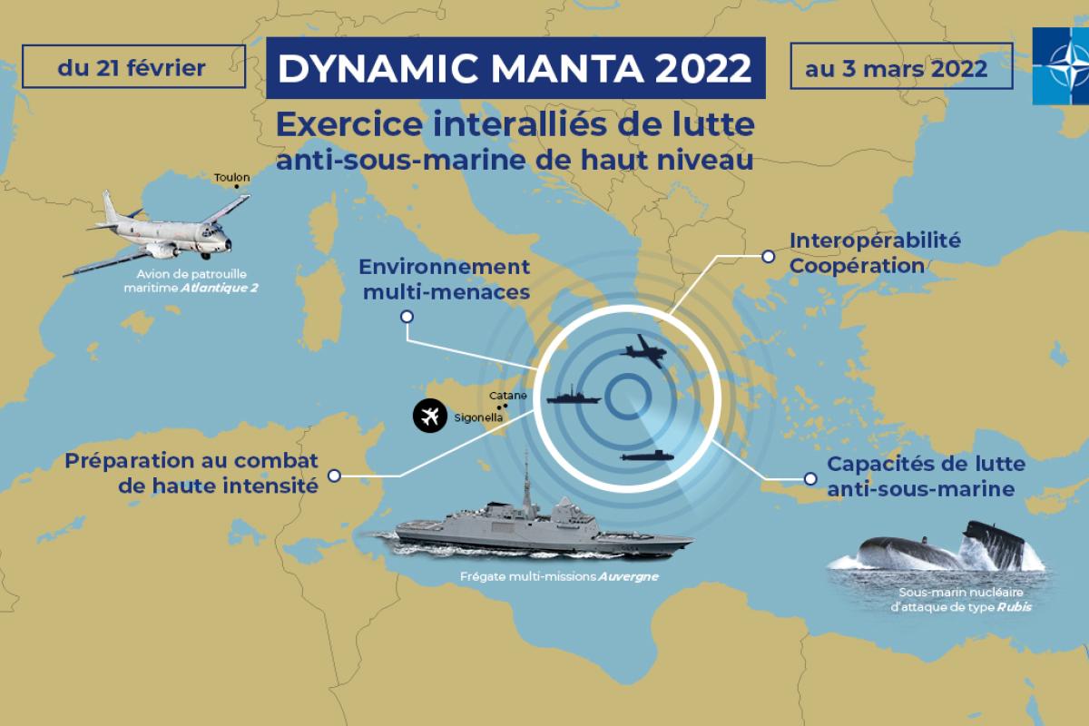MEDCENT - L’Auvergne participe à l’exercice OTAN DYNAMIC MANTA 2022