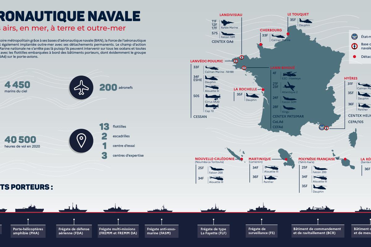 L'aéronautique navale, dans les airs, à terre, en mer et outre-mer