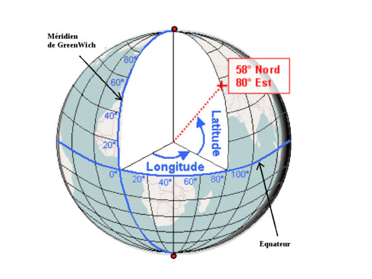 Latitude_Longitude