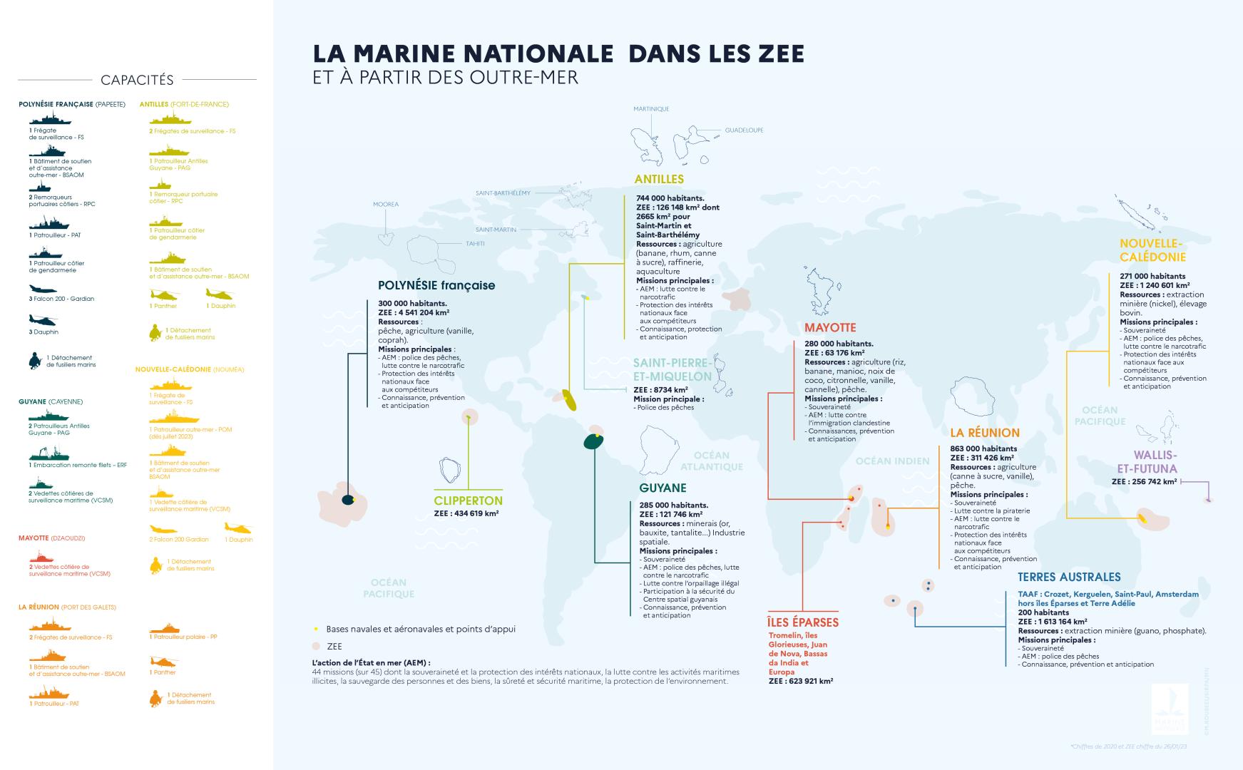 Carte de la Marine nationale dans les ZEE et à partir des outre-mer
